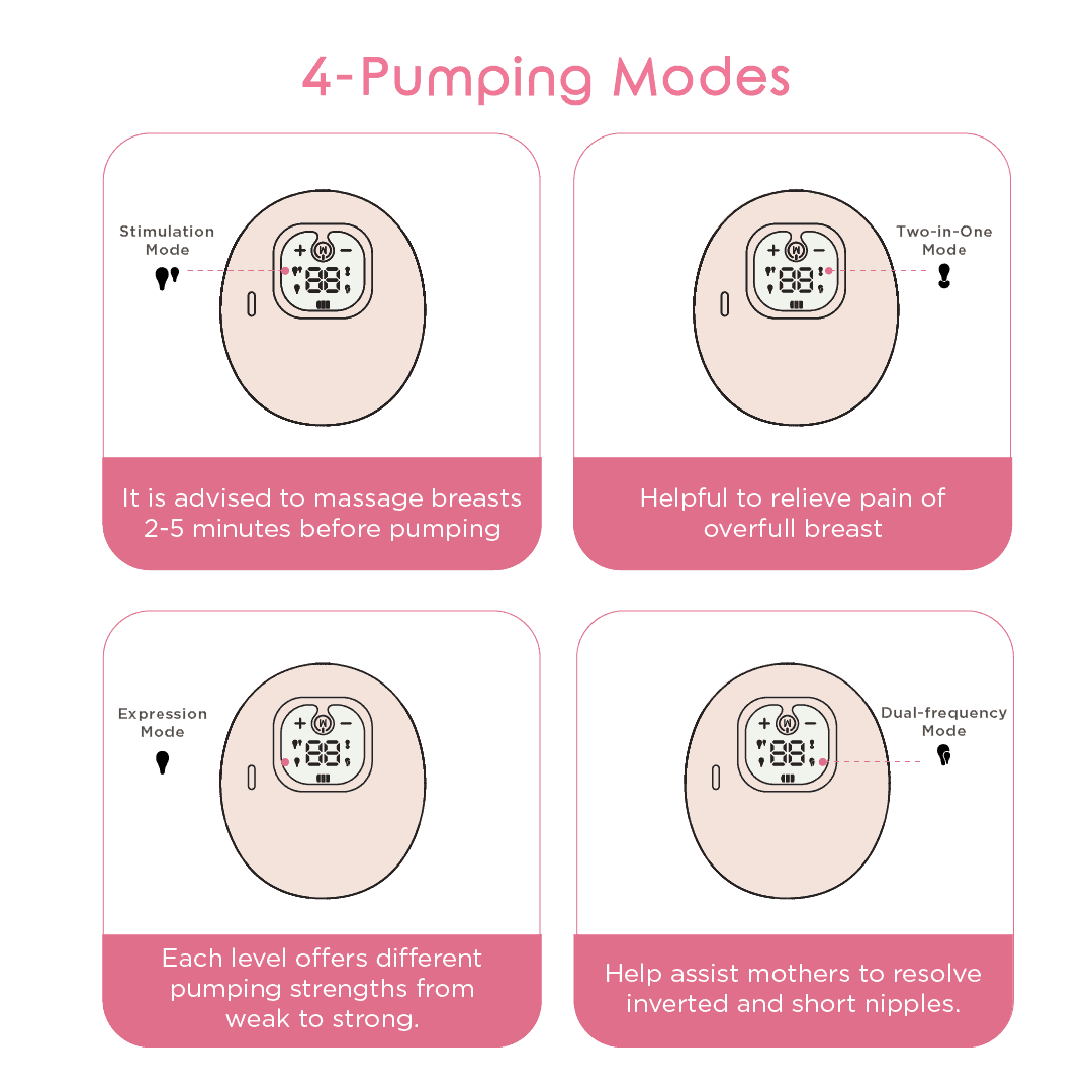 Momama Layease Breast Pump