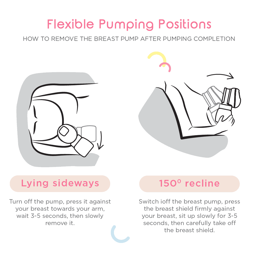 Momama Layease Breast Pump