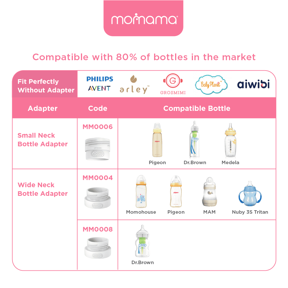 Momama Intelligent Milk Warmer Plus+