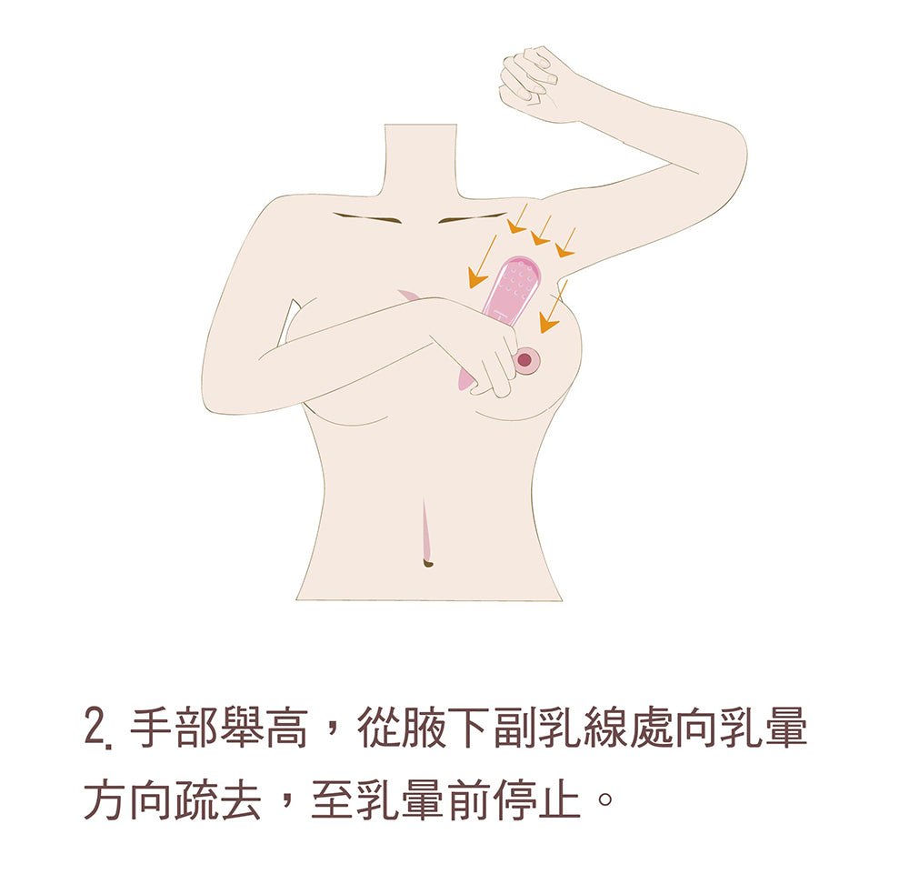 Zi Jin Tang Breast Massaging Comb 紫金疏乳棒