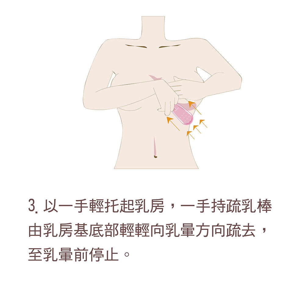 Zi Jin Tang Breast Massaging Comb 紫金疏乳棒