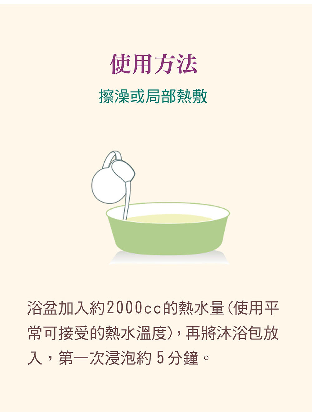 Zi Jin Tang Confinement Bath Pack