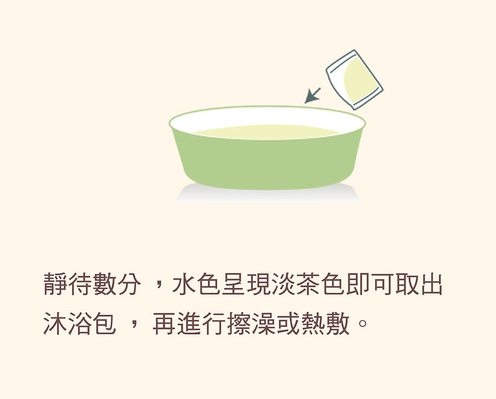 Zi Jin Tang Confinement Bath Pack