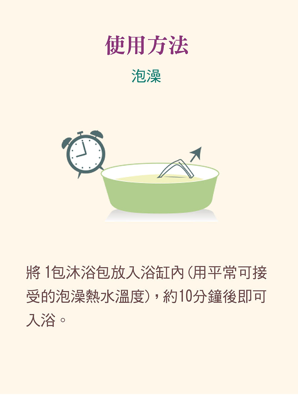 Zi Jin Tang Confinement Bath Pack