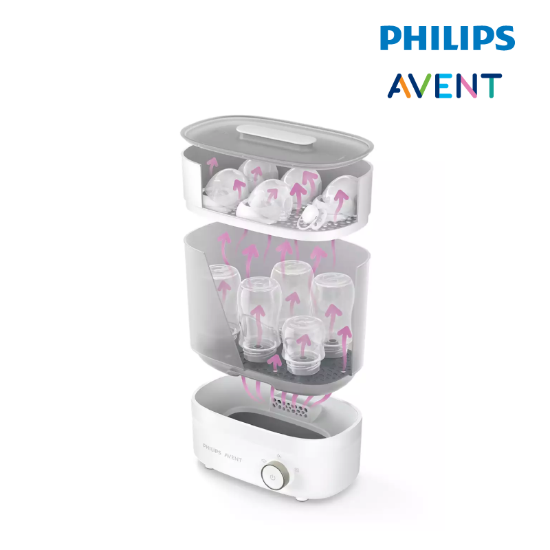Philips Avent Sterilizer & Dryer