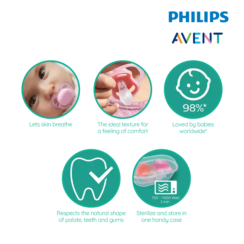 Philips Avent Ultra Lime Air 0-6M (B/G)