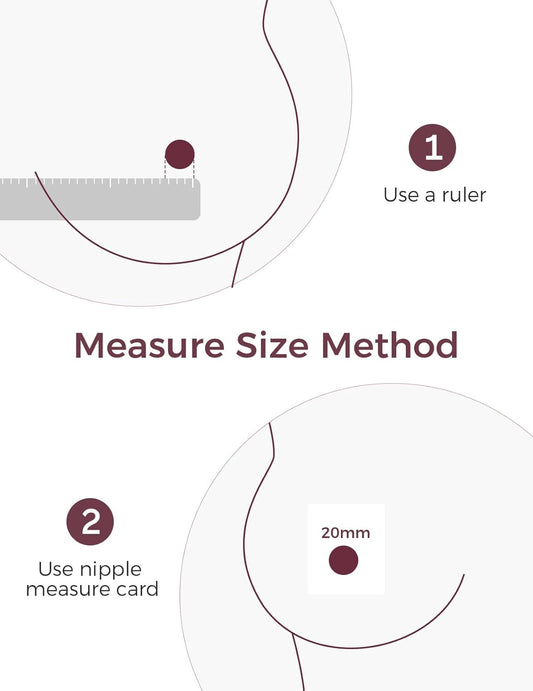 Momcozy Flange Insert for Momcozy M5 Breast Pump (15/17/19/21mm)