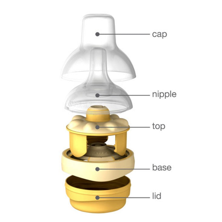 Medela Breast Anti-Colic Milk Bottle With Calma (150Ml/250Ml)