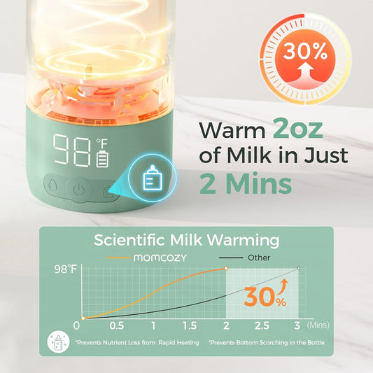 Momcozy Portable Milk Warmer for Travel with Fast Heating and Long Battery Life