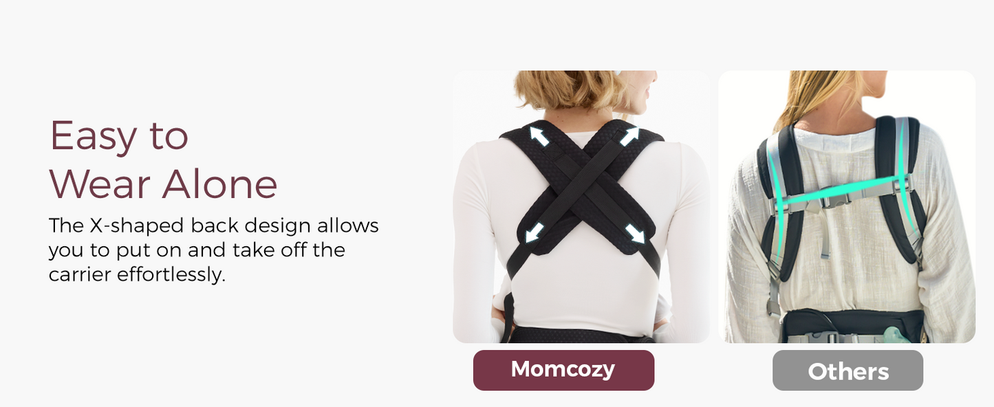 Momcozy Move2fit 2in 1 Seat Baby Carrier