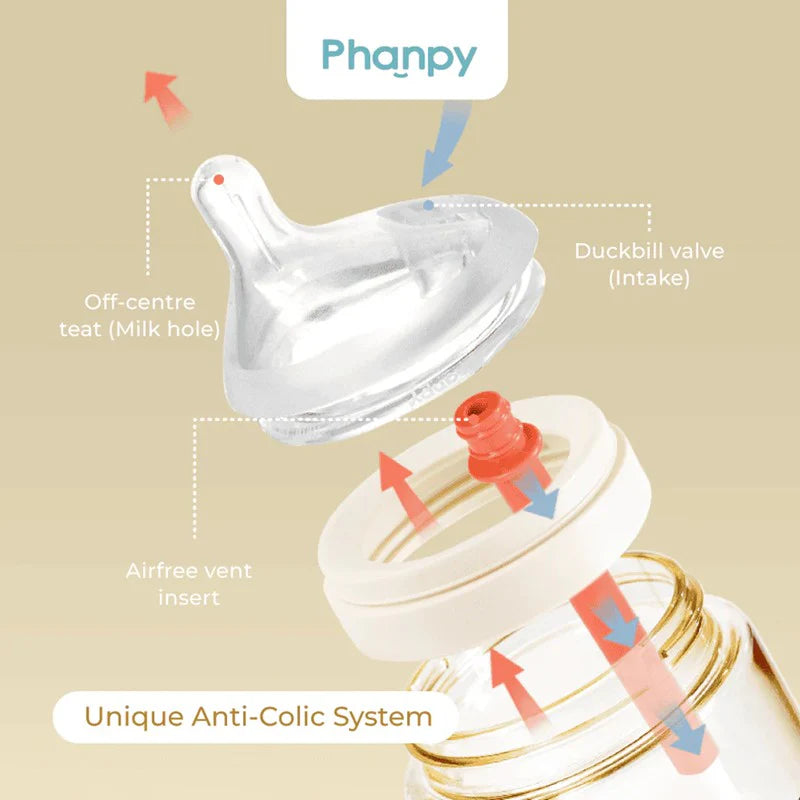Phanpy Anti-Colic PPSU Bottle