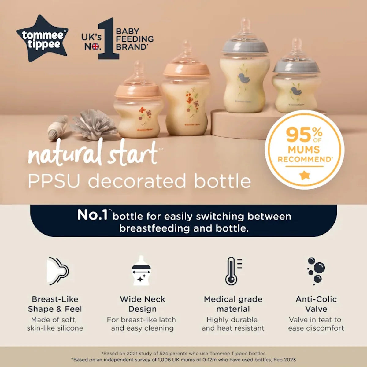 Tommee Tippee Newborn Set Natural Start - PPSU