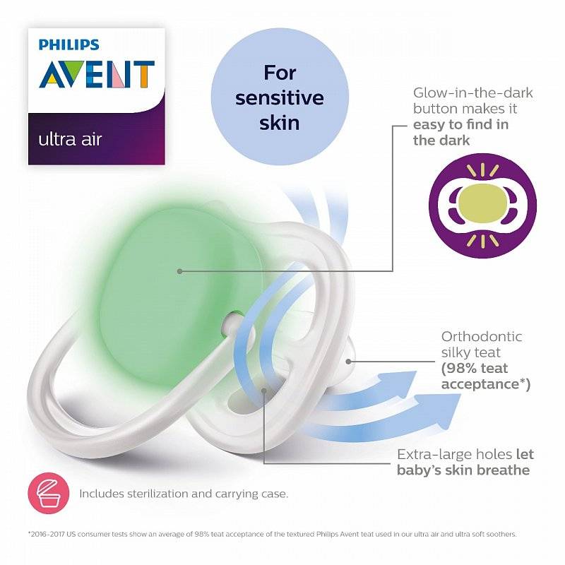 Philips Avent Soother Air Night Time 0-6M