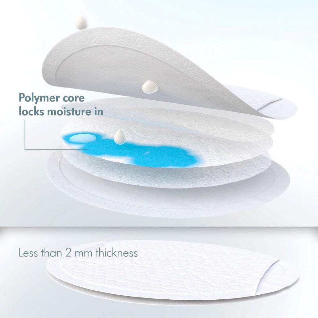 Medela Ultra Thin Disposable Nursing Pads (30 Pcs) - Less Than 2Mm Thickness