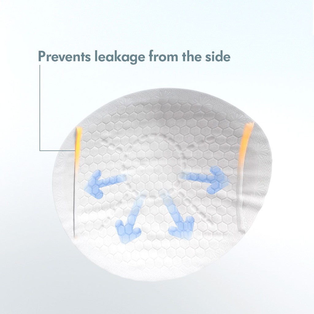 Medela Ultra Thin Disposable Nursing Pads (30 Pcs) - Less Than 2Mm Thickness