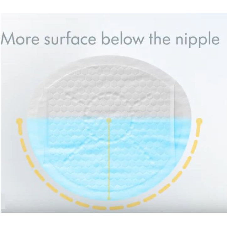 Medela Ultra Thin Disposable Nursing Pads (30 Pcs) - Less Than 2Mm Thickness