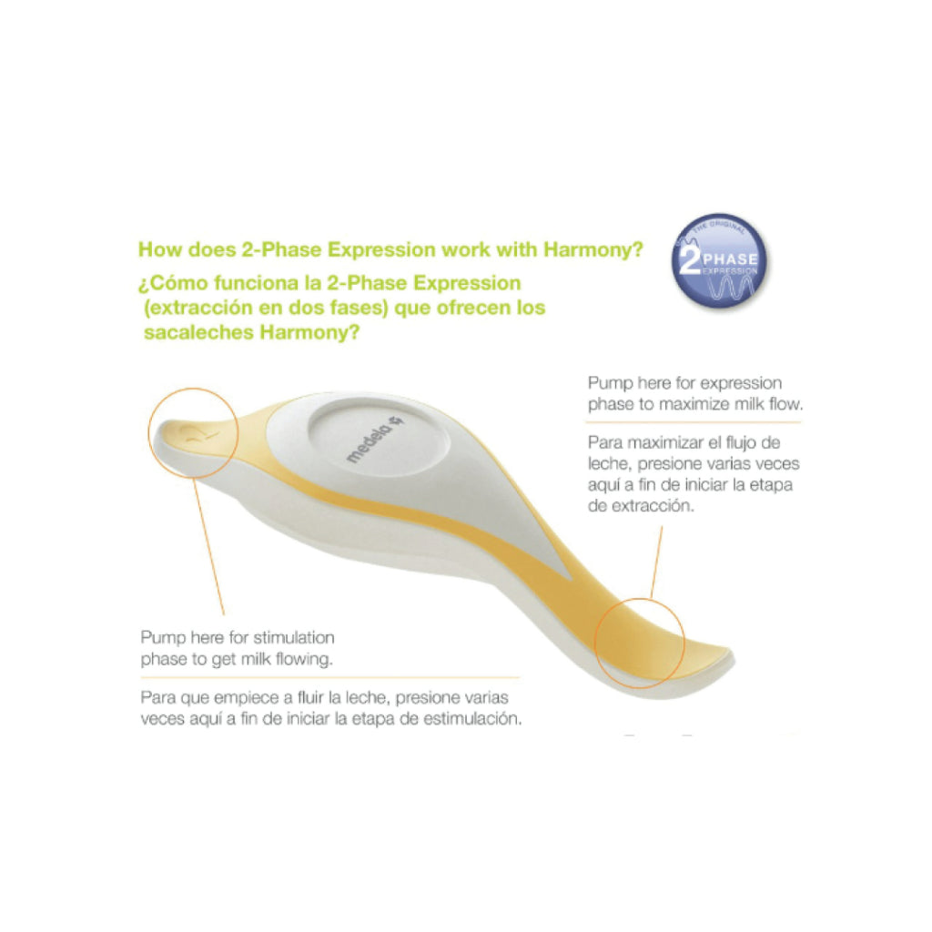 Medela Harmony Manual Breast Pump Handle