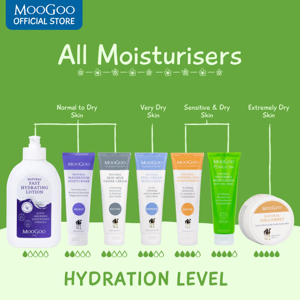 Moogoo Soothing Moisturiser Nut Oil Free 120G