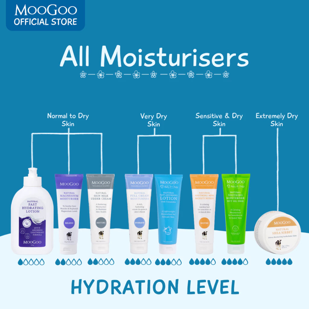 Moogoo Baby Fast-Absorbing Lotion With Ceramides 120G