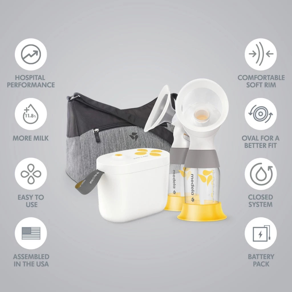 Medela Pump In Style Double Electric Breast Pump