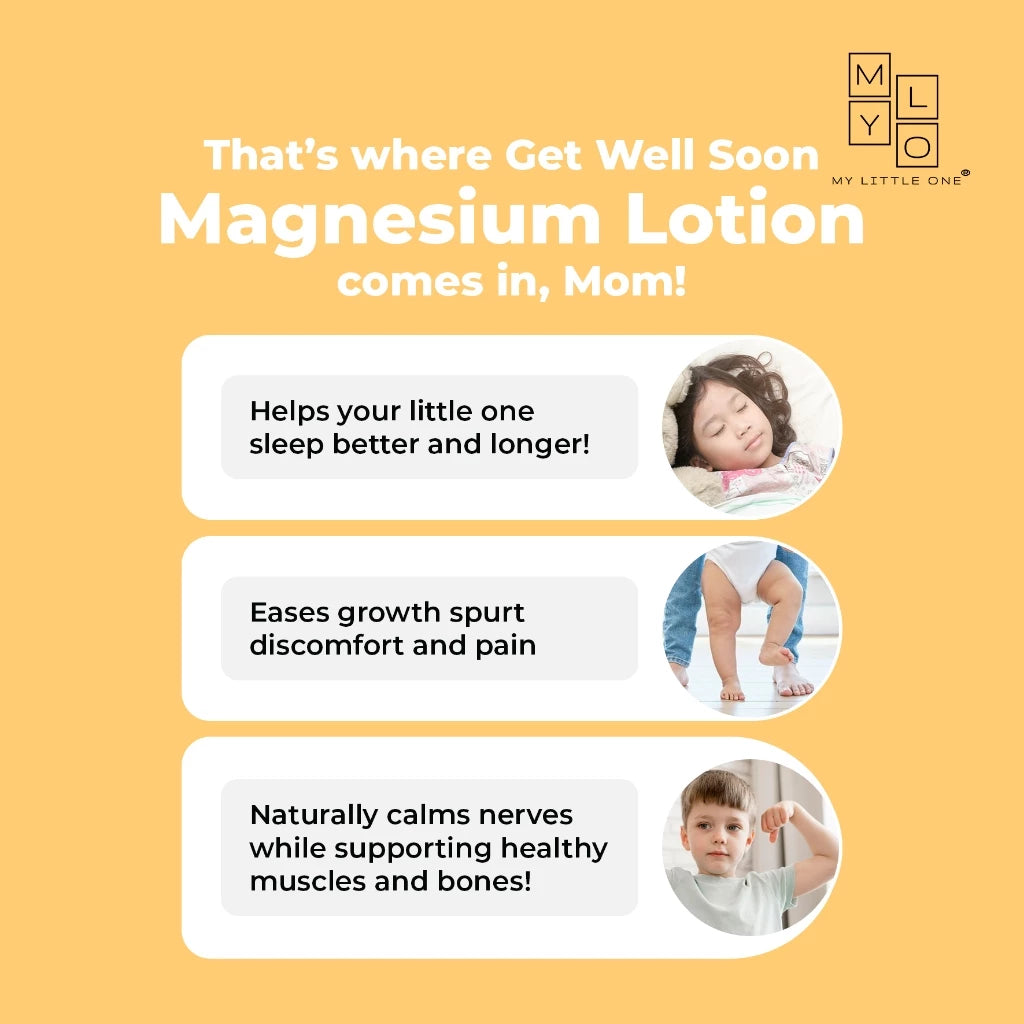 Mylo Gws Magnesium Moisturizing Lotion (100Ml) - Soothes Growth Discomfort & Support Good Sleep