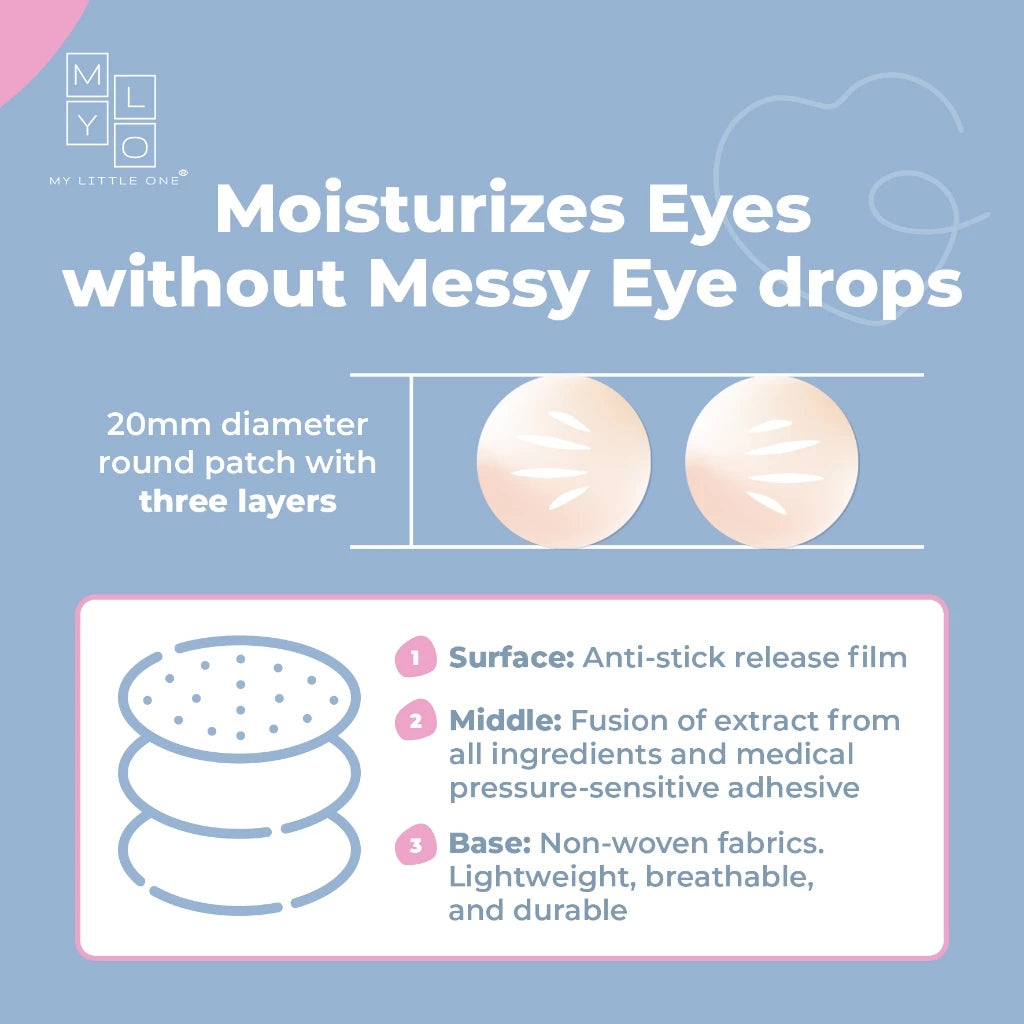 Mylo Gws Kids Eye Drops Moisturizing Eye Patch (10S) - Mess Free Dry, Tired Eyes Refresh