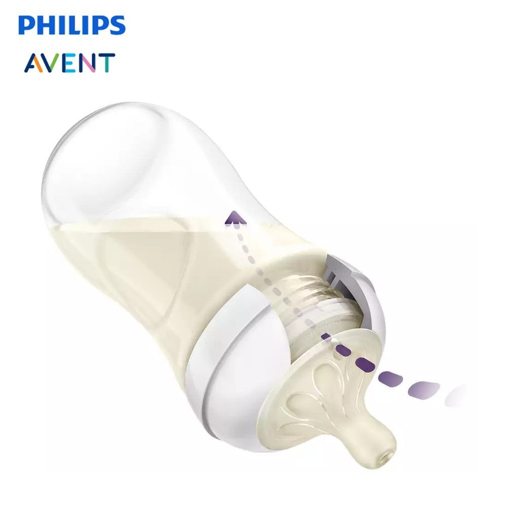 Philips Avent Bottle Natural Response 260Ml/9Oz “ Twin