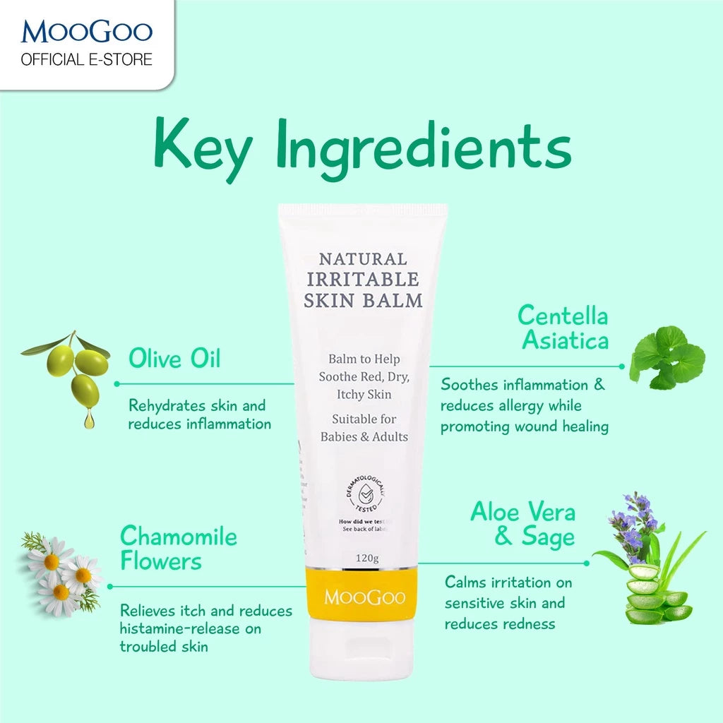 Moogoo Troubled Skin Kit