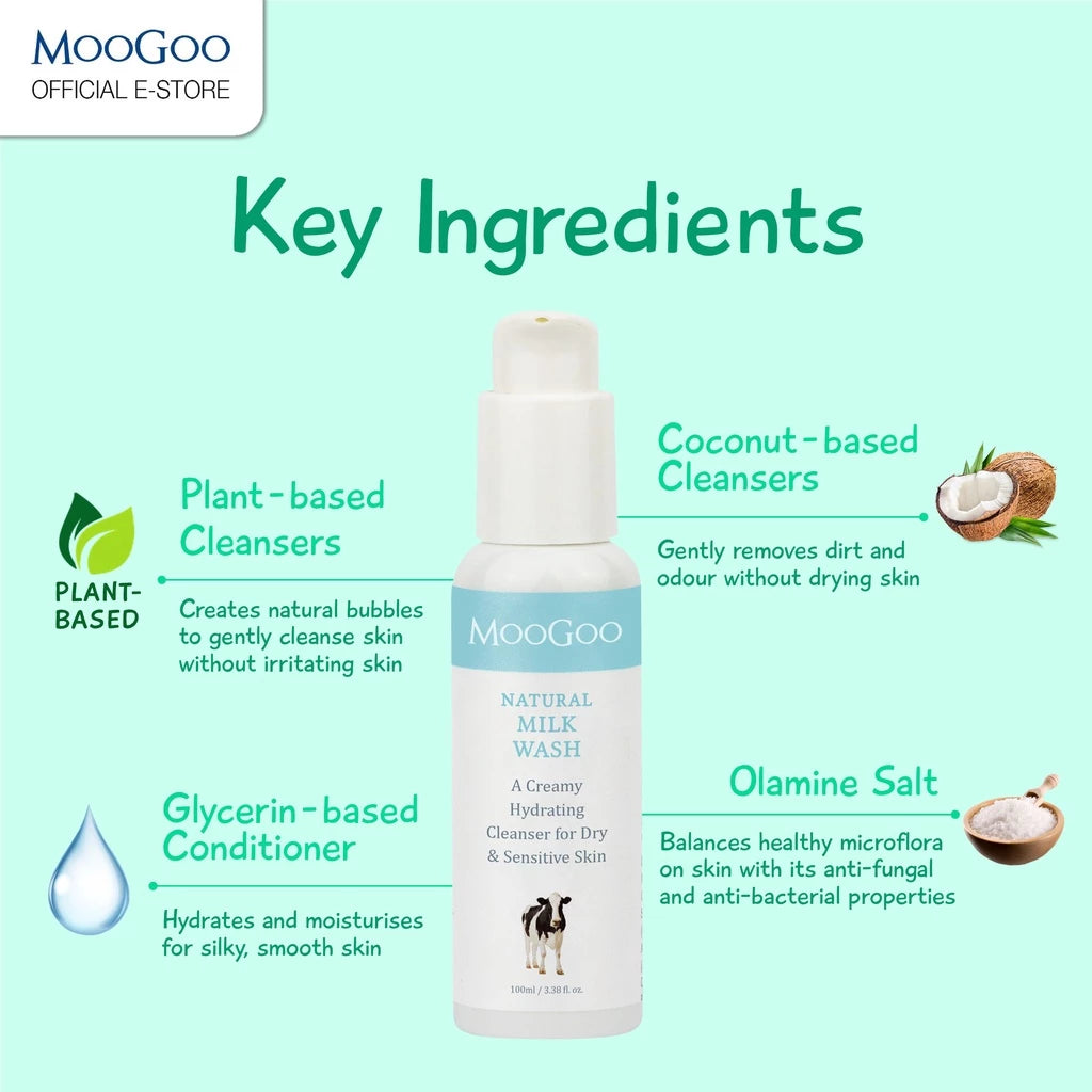 Moogoo Troubled Skin Kit