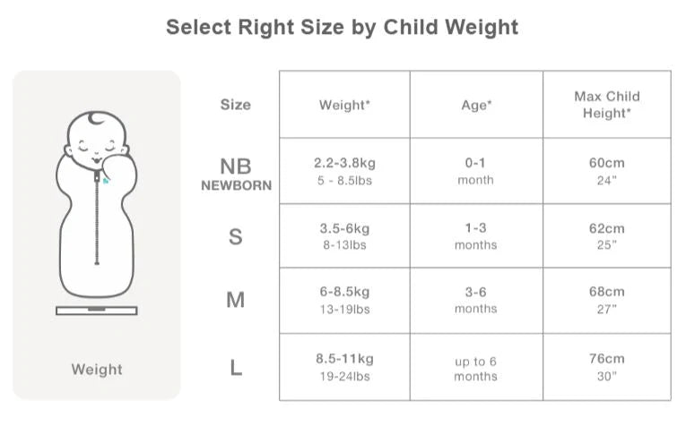 Love To Dream Stage 1
0.2 Tog Swaddle Up Bamboo Lite - Cream
Nb (0-1 Month)