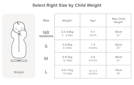 Love To Dream Stage 1
0.2 Tog Swaddle Up Bamboo Lite - Cream
Nb (0-1 Month)