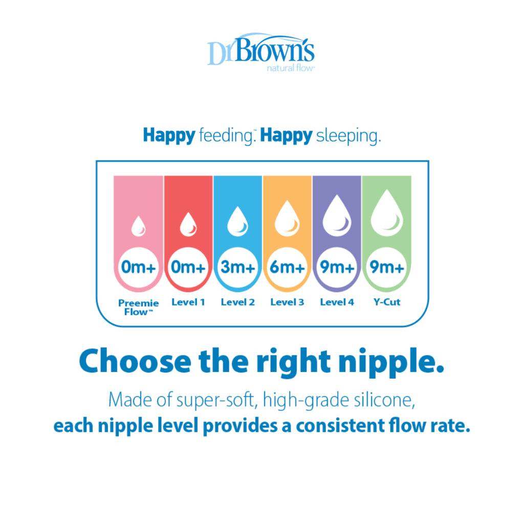 Dr. Brown’s Options+ Narrow Neck Bottle Silicone Nipple/Teat, 2 Pieces