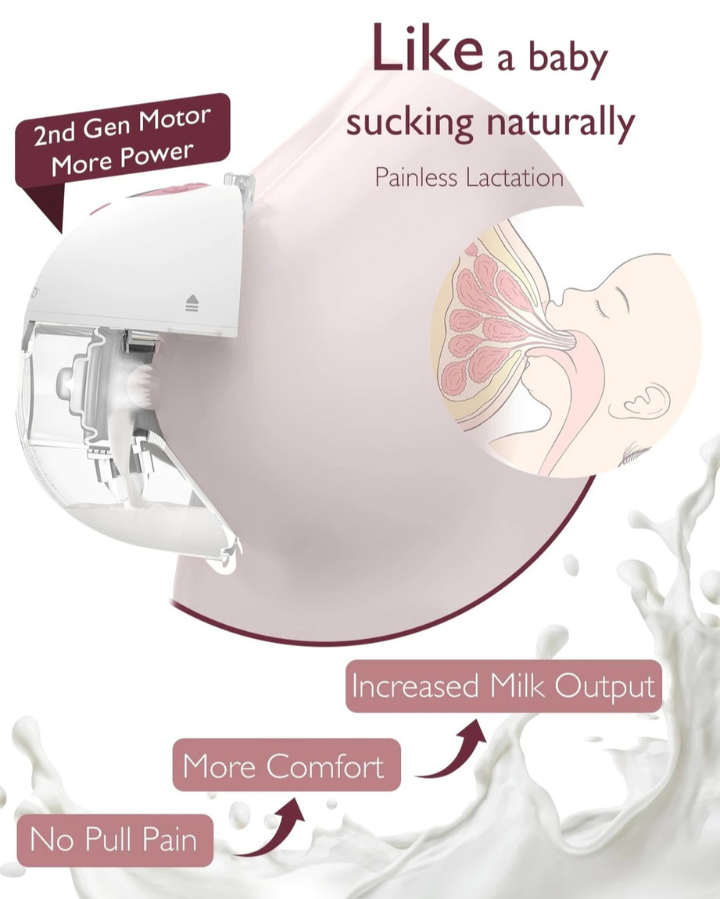Momcozy M5 All-in-one Wearable Breast Pump - Painlessly Pump