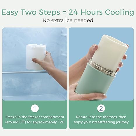 Momcozy 22oz Portable Breast Milk Cooler for Outdoor with 2pcs Baby Bottles