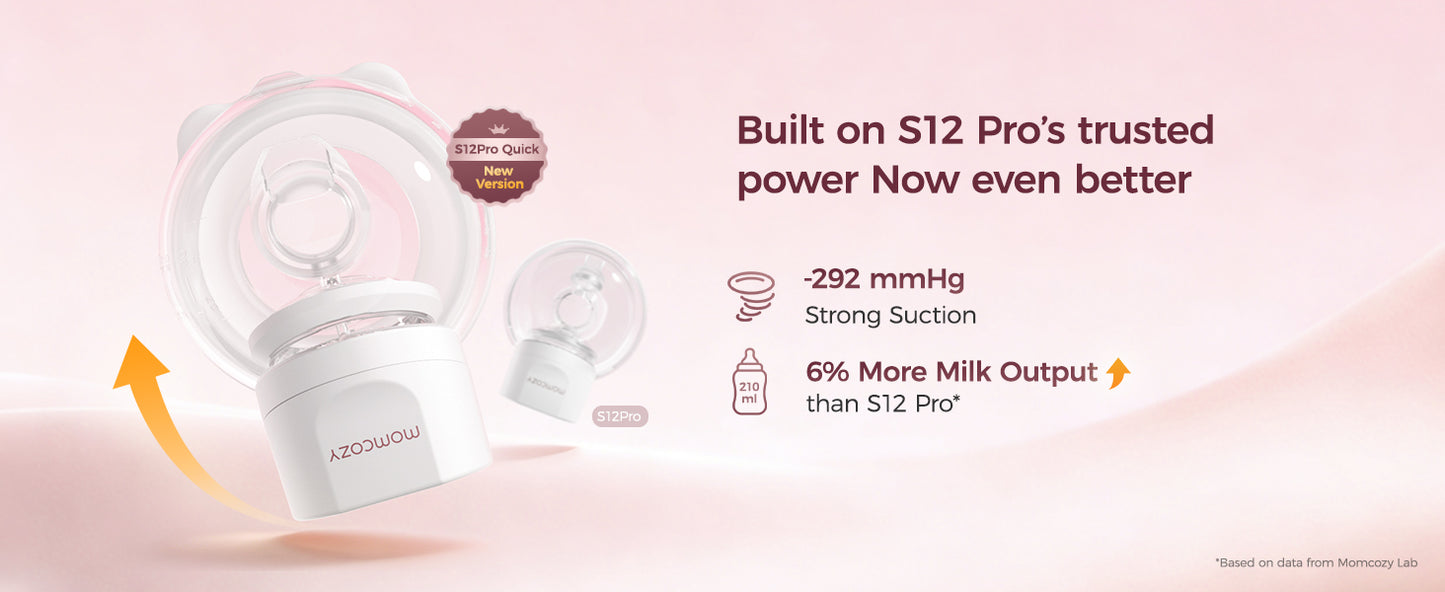 Momcozy S12 Pro Quick Portable Double Wearable Pump