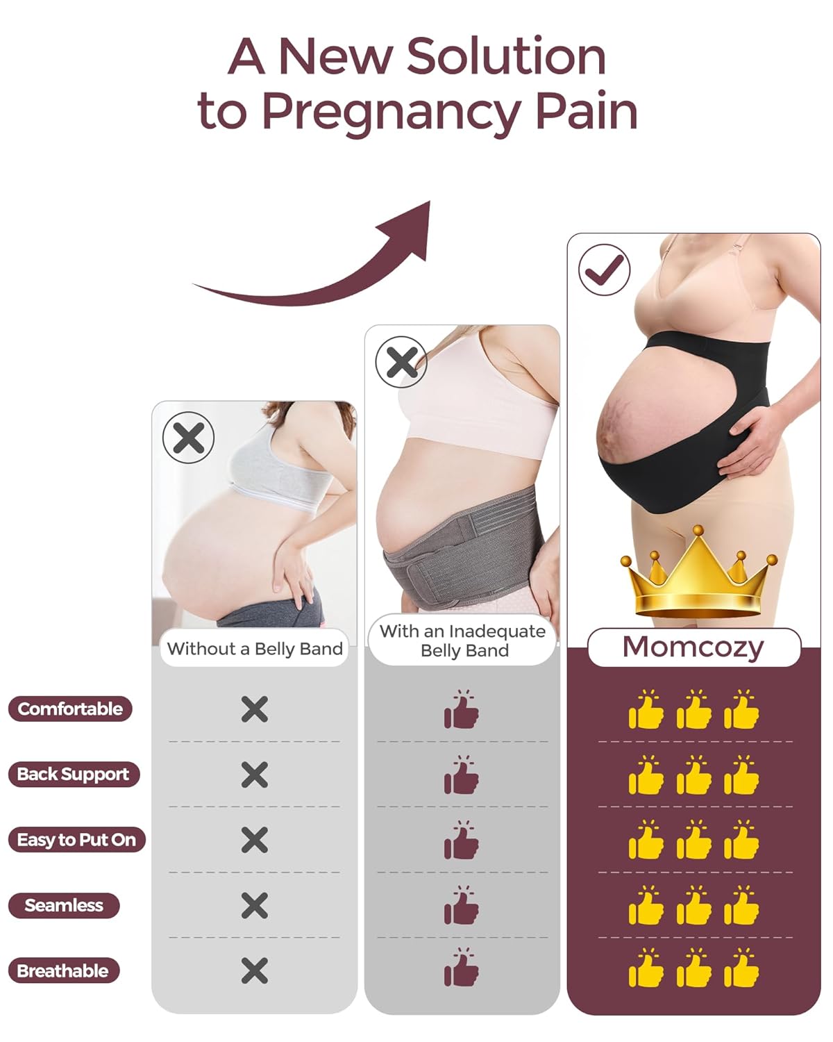 Momcozy Ergonest Maternity Belly Band (Skin/Black)