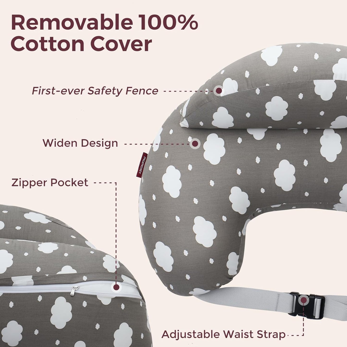 Momcozy Adjustable Nursing Pillow