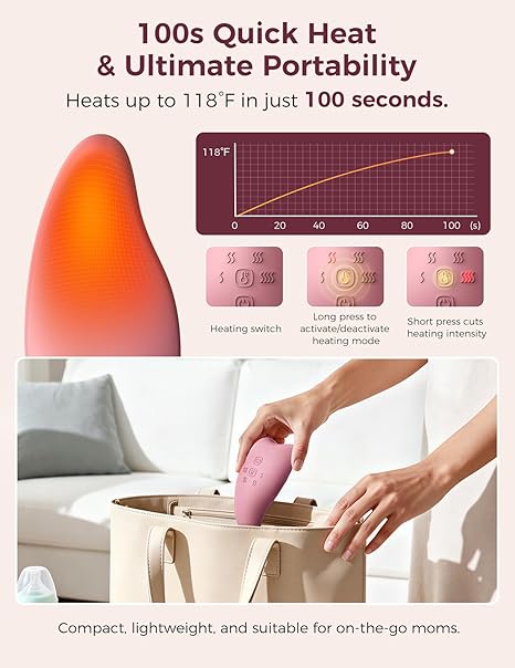 Momcozy A1 Pro Lactation Massager