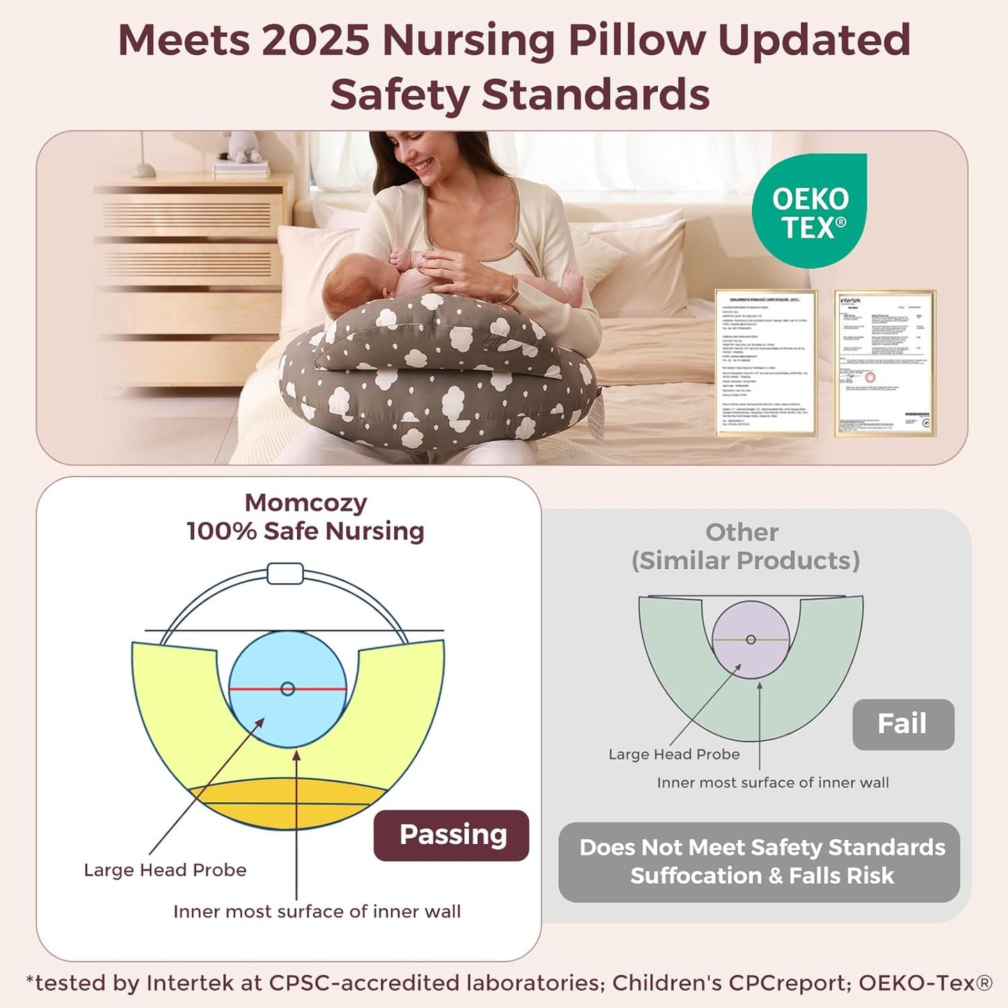 Momcozy Adjustable Nursing Pillow