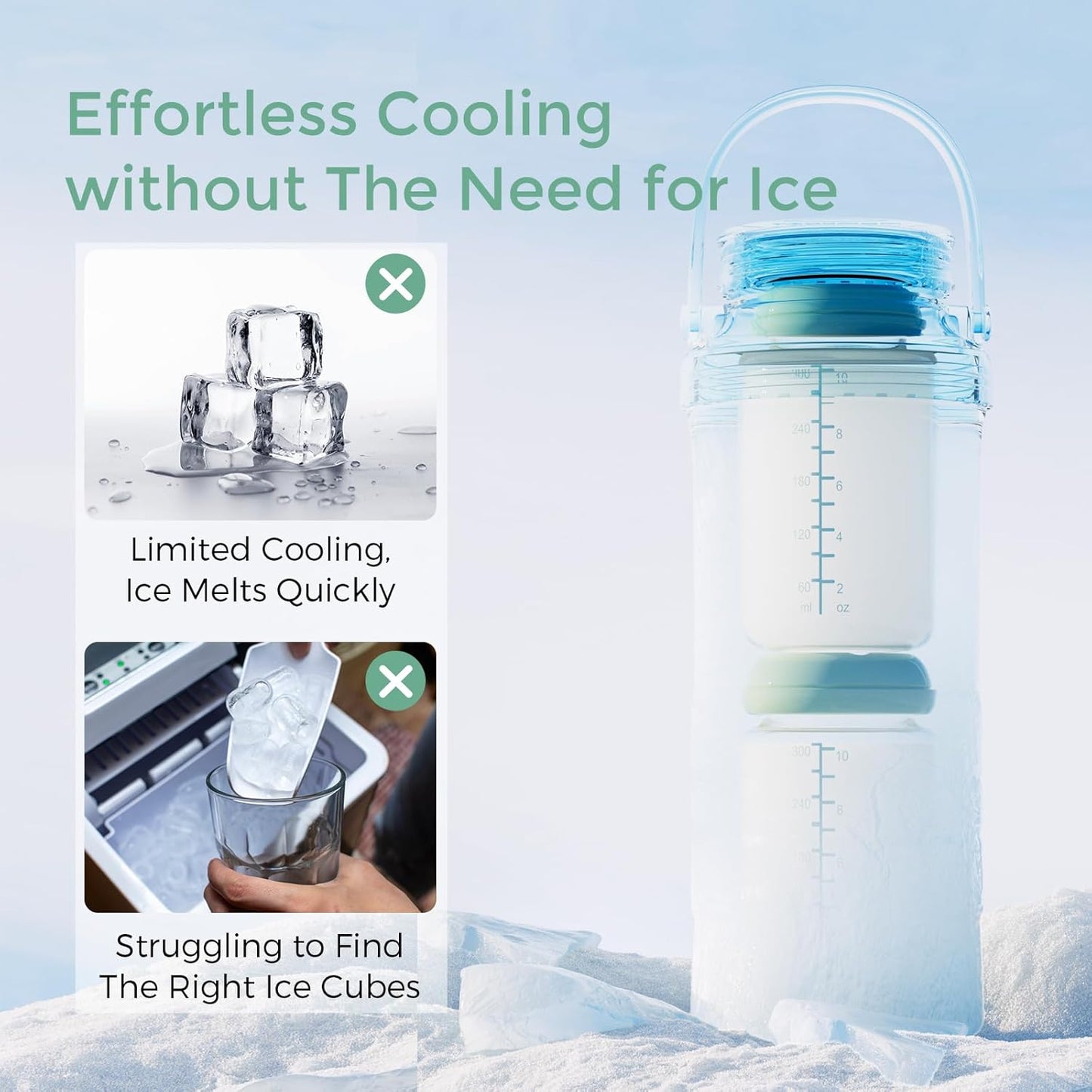 Momcozy 22oz Portable Breast Milk Cooler for Outdoor with 2pcs Baby Bottles
