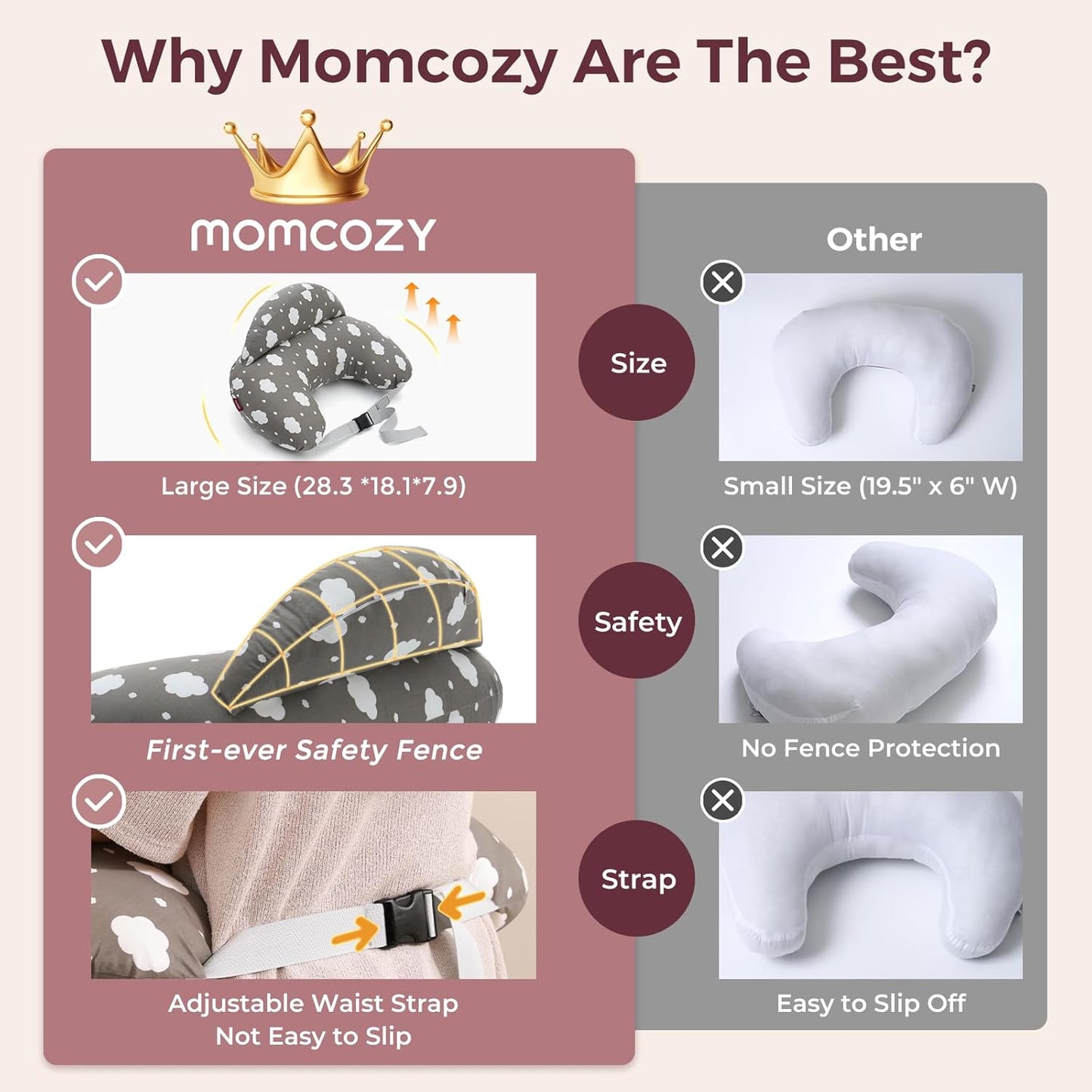 Momcozy Adjustable Nursing Pillow