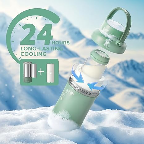Momcozy 22oz Portable Breast Milk Cooler for Outdoor with 2pcs Baby Bottles