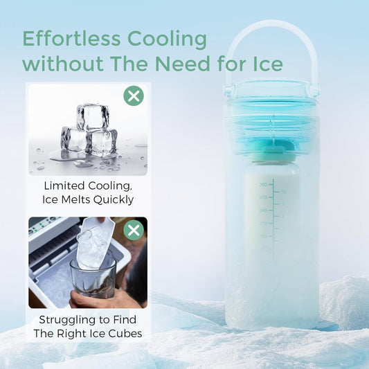 Momcozy Portable Breast Milk Cooler For Outdoor 12oz