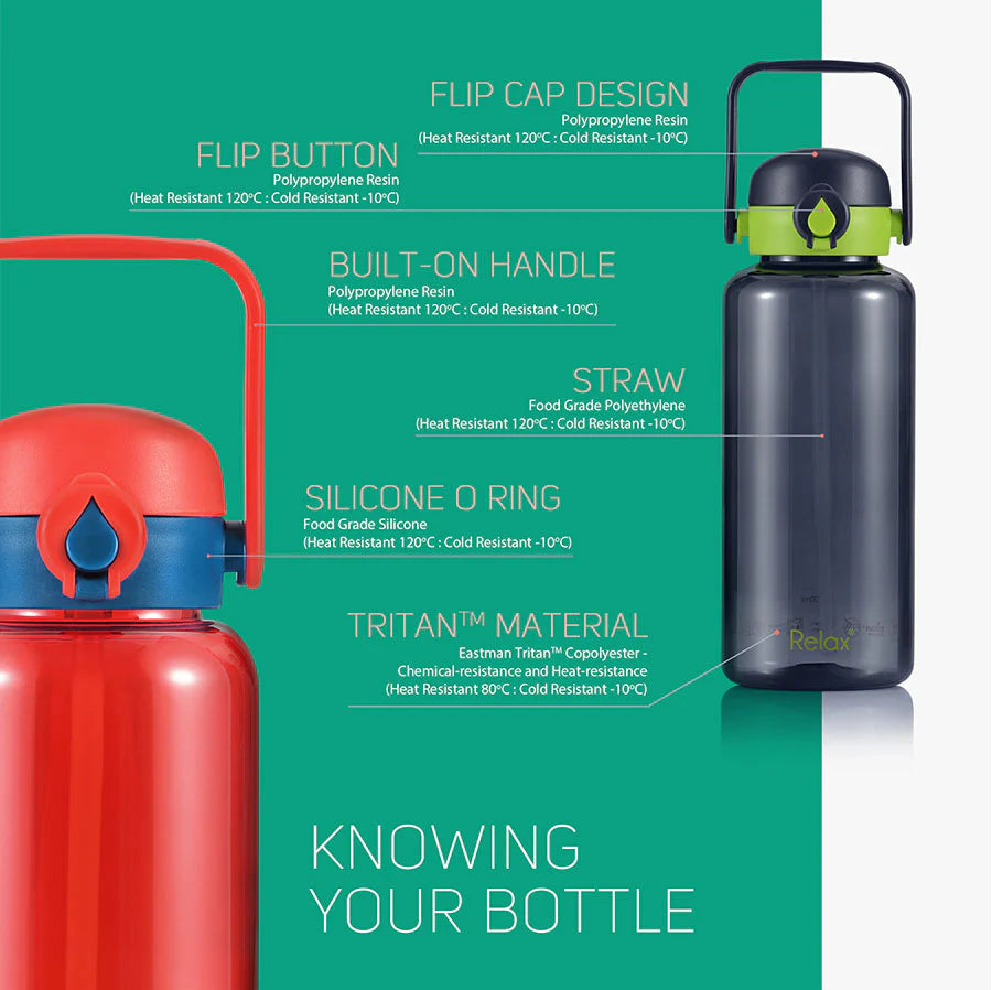 Relax Mellow Tritan Water Bottle - 800Ml