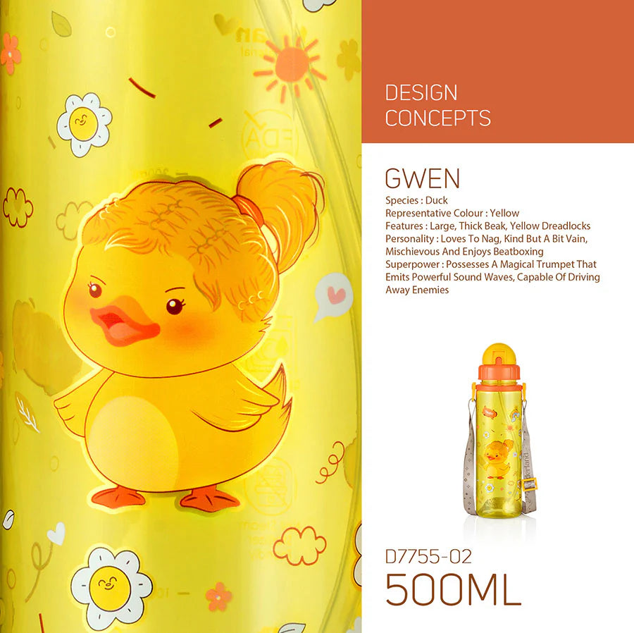 Relax Wonderland Eden Tritan Kids Water Bottle (550Ml)
