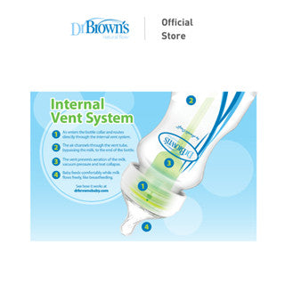 Dr. Brown's Anti-Colic Newborn Options+ PP Wide Neck 5oz/150ml Bottle, Jungle, 2 Bottles, Level 1 Teat