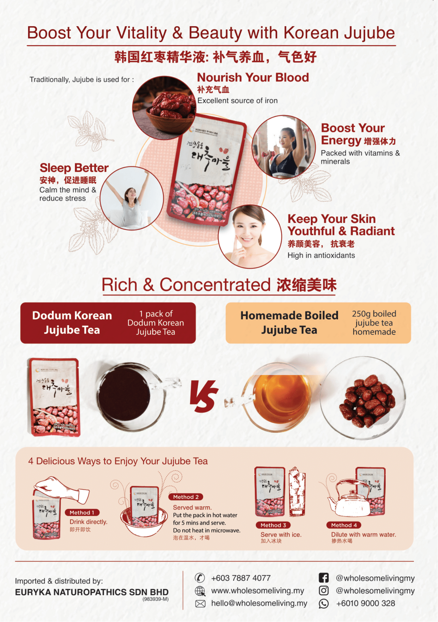 Dodum Korean Jujube Essence (100Ml X 5 Packs)