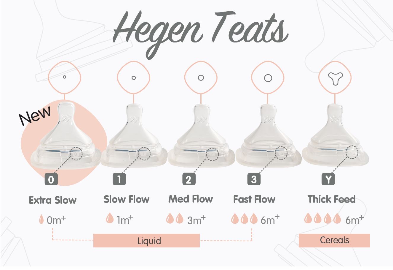Hegen Teat ( 2Pcs / Pack )