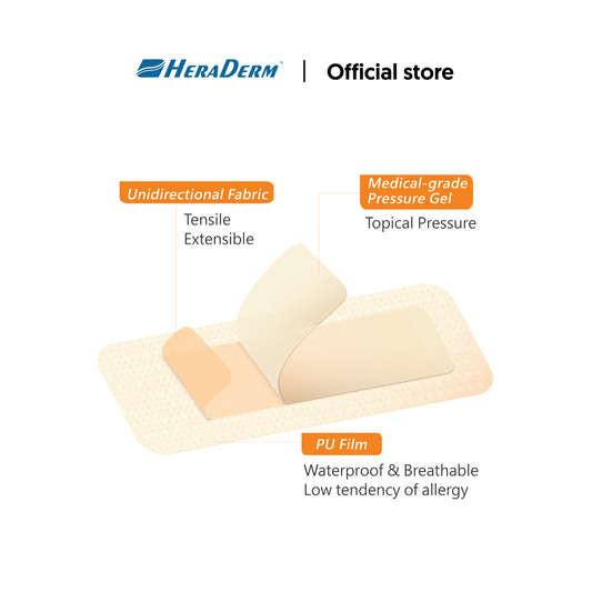 Heraderm Scar Care Dressing -  6CM*19CM
