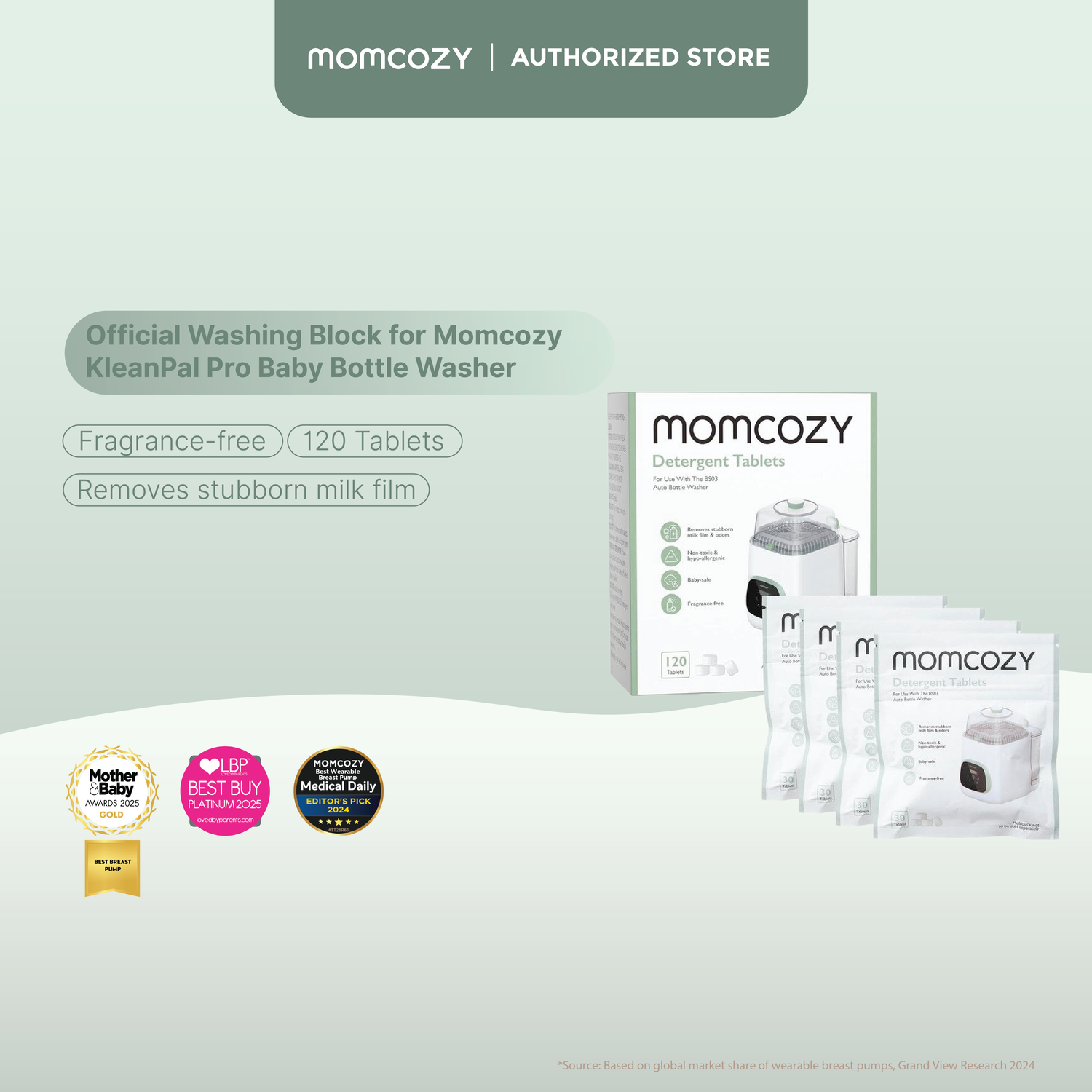 Momcozy